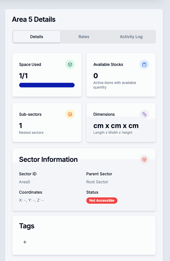 Executive scorecard