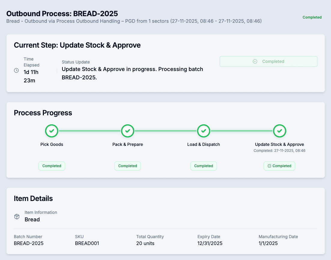 Alerting dashboard