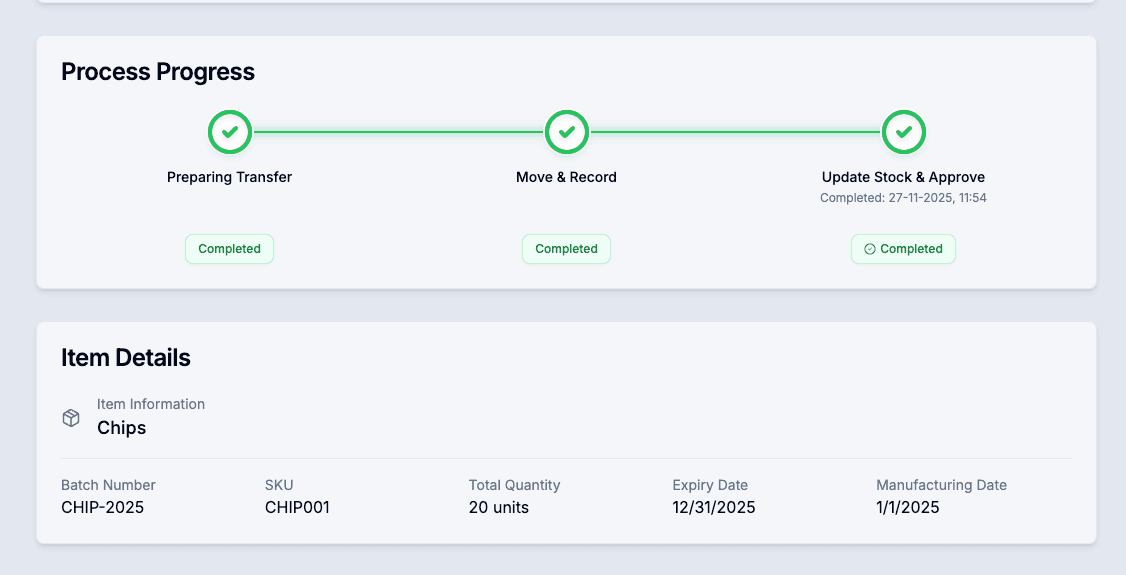 Inbound analytics dashboard