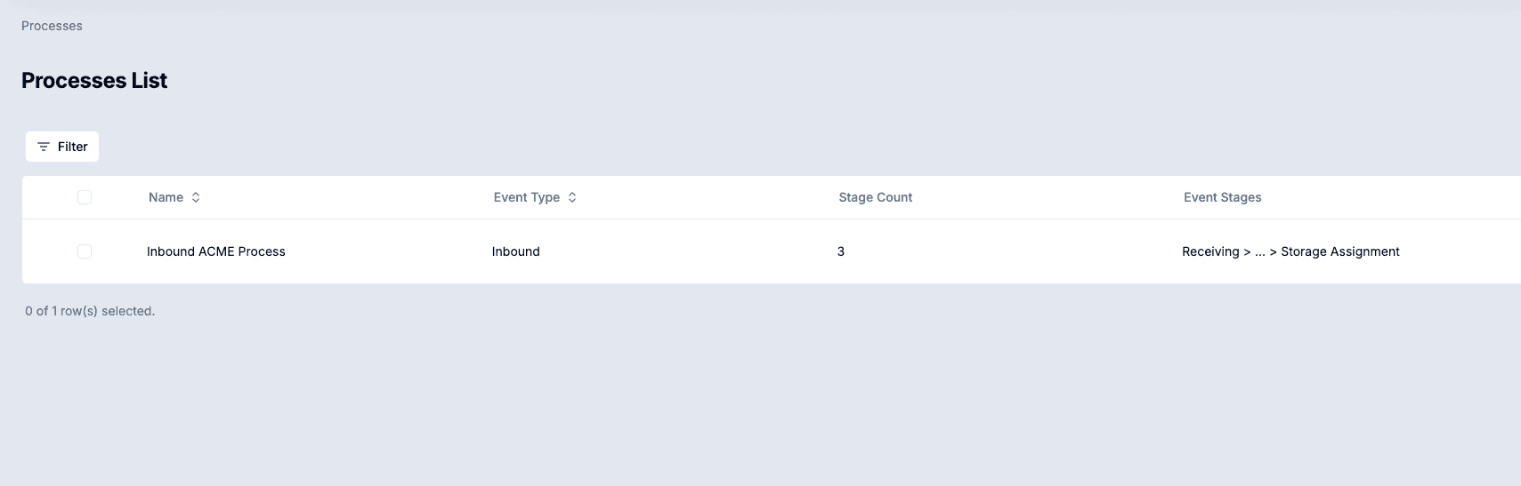 Operational Efficiency