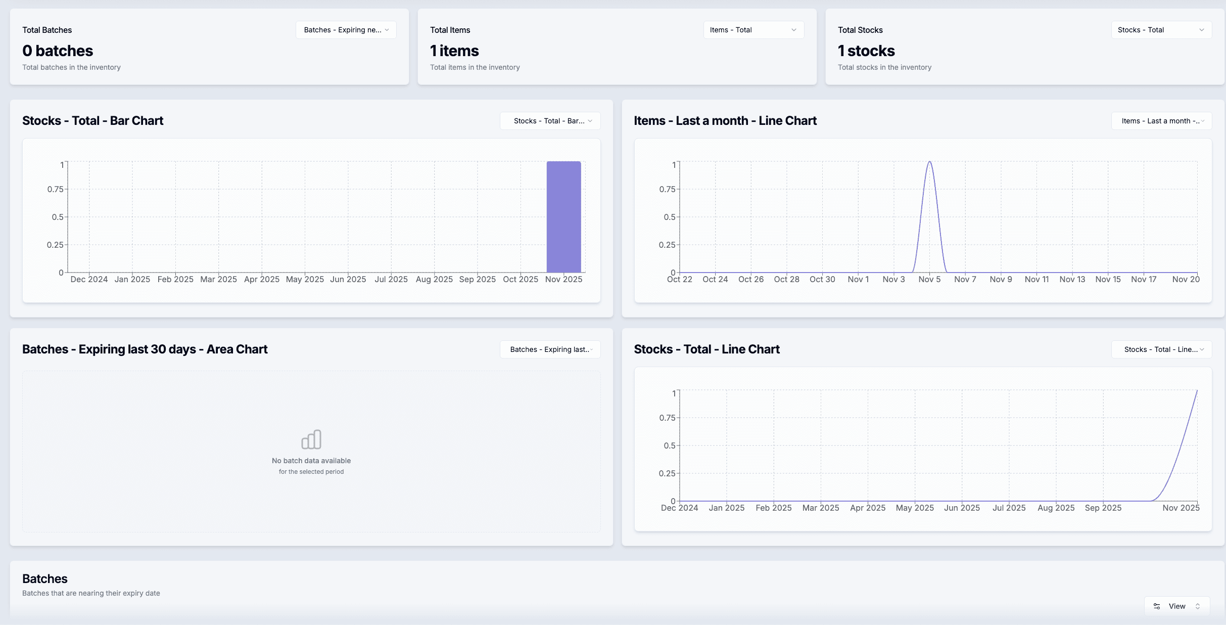 Auto Space Release and Optimized Layout