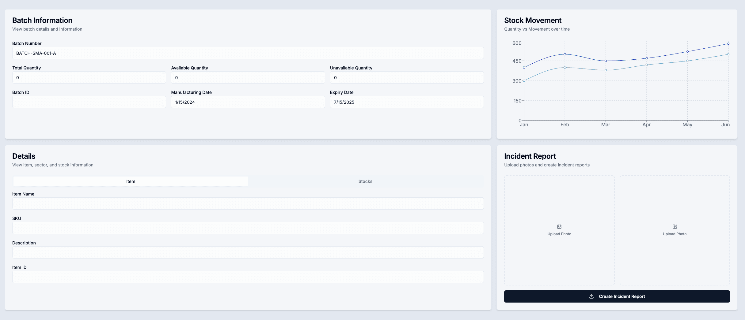 Finance and operations analytics